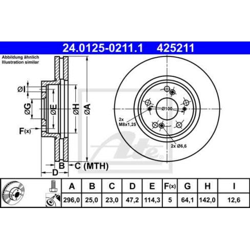 Disc frana Disc frana