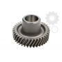 Pinion cutie viteze