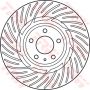 Disc frana Disc frana