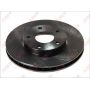 Disc frana Disc frana