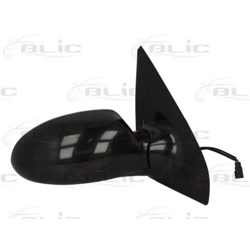 Oglinda retovizoare Oglinda retovizoare