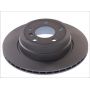 Disc frana Disc frana