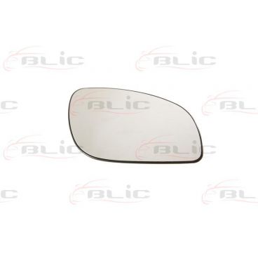 Sticla oglinda retrovizoare