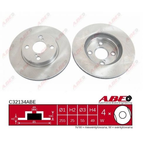 Disc frana Disc frana