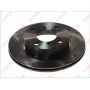 Disc frana Disc frana