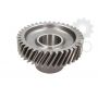 Pinion cutie viteze
