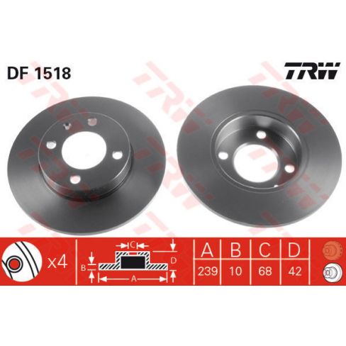 Disc frana Disc frana