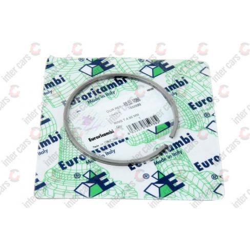 Inel de siguranta Inel de siguranta