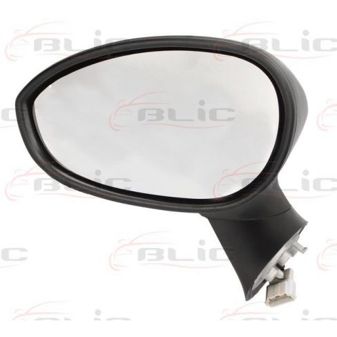 Oglinda retovizoare Oglinda retovizoare