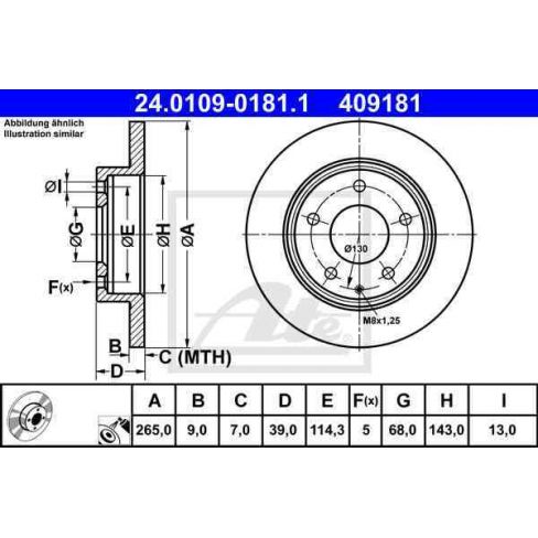 Disc frana Disc frana