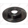 Disc frana Disc frana