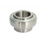 Self-adjustment bearings