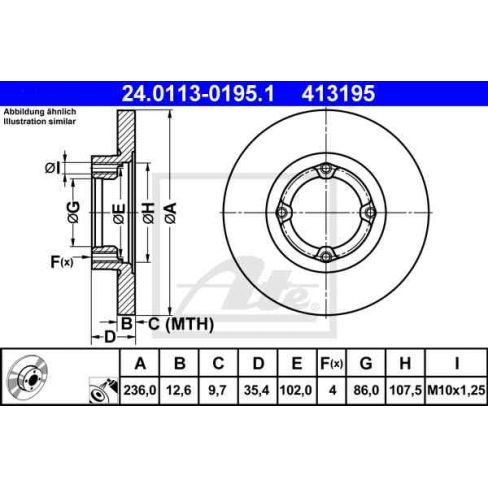 Disc frana Disc frana