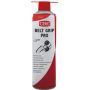Spray curele