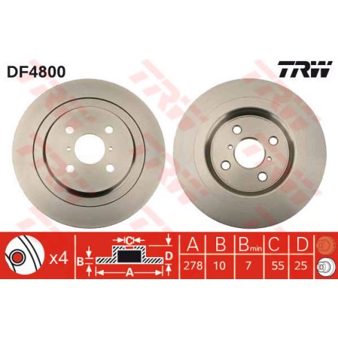 Disc frana Disc frana