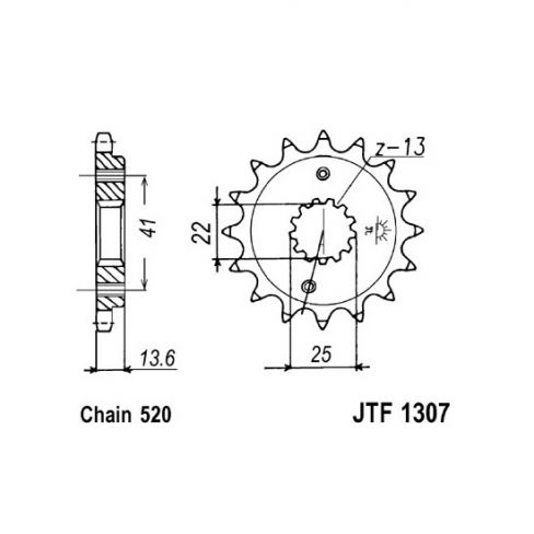 Pinion fata