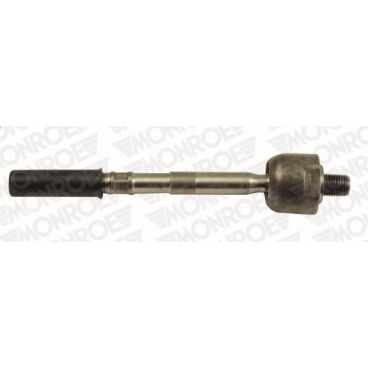 Bieleta directie (fara cap)