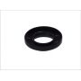 Material etansare motor Material etansare motor