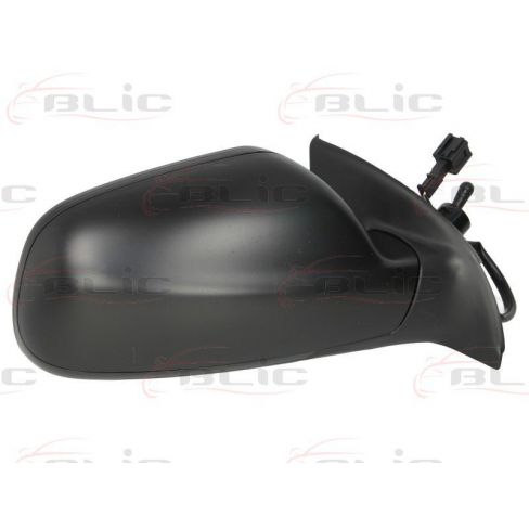 Oglinda retovizoare Oglinda retovizoare