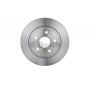 Disc frana Disc frana