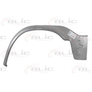 Kit reparatie aripa fata