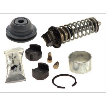 Autoregulator saboti frana