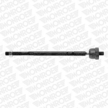 Bieleta directie (fara cap)