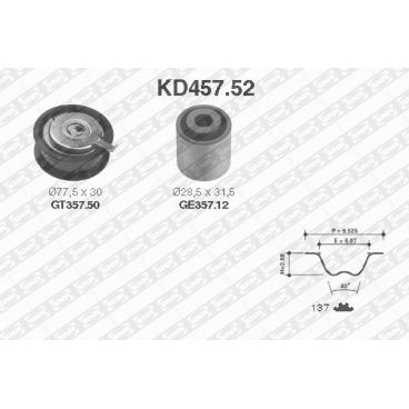 Kit distributie (curea+role)