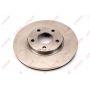 Disc frana Disc frana