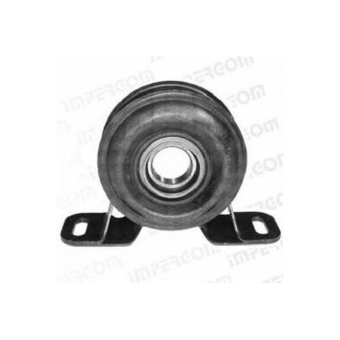 Suport planetara Suport planetara