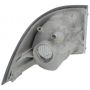 Lampa semnalizare Lampa semnalizare