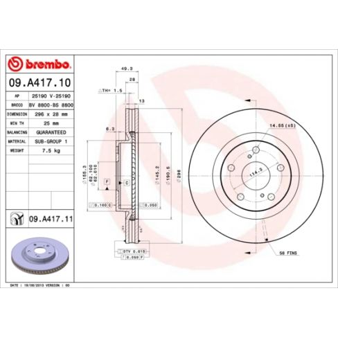 Disc frana Disc frana