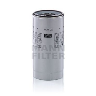 Filtru combustibil