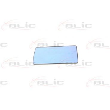 Sticla oglinda retrovizoare