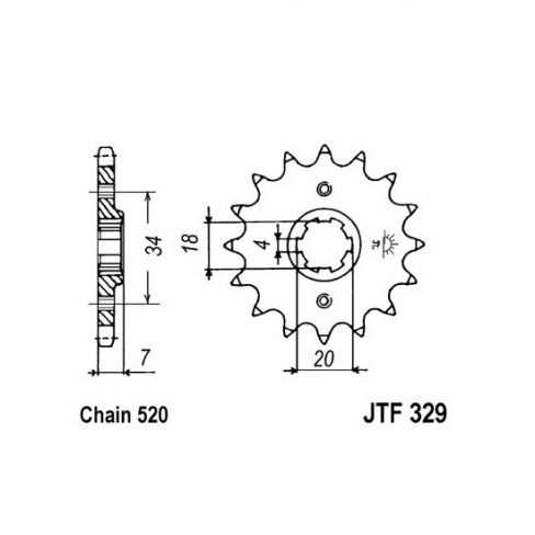Pinion fata