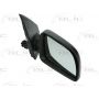 Oglinda retovizoare Oglinda retovizoare