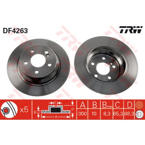 Disc frana Disc frana