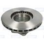 Disc frana Disc frana