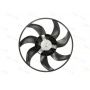 Ventilator radiator