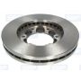 Disc frana Disc frana