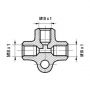 Element conducta frana Element conducta frana