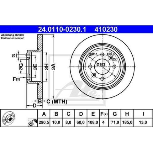 Disc frana Disc frana