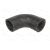 Furtun cauciuc sistem racire