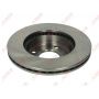 Disc frana Disc frana