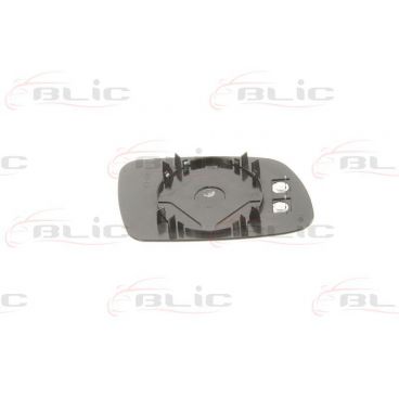 Sticla oglinda retrovizoare