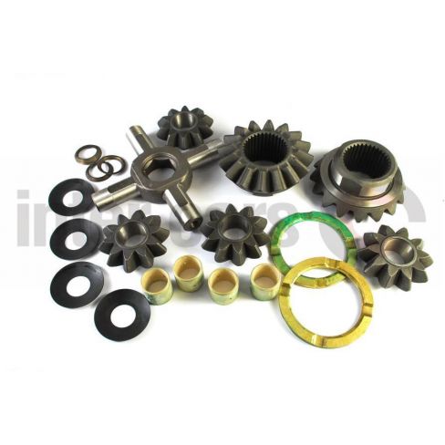 Coroana diferential Coroana diferential