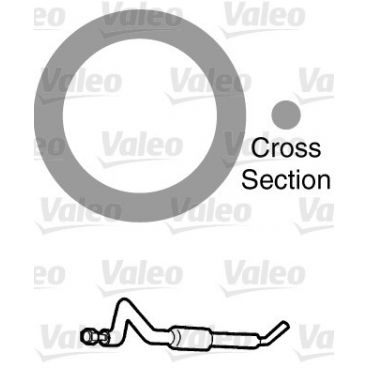 Ajutaj de strangulare