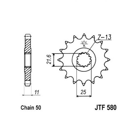 Pinion fata