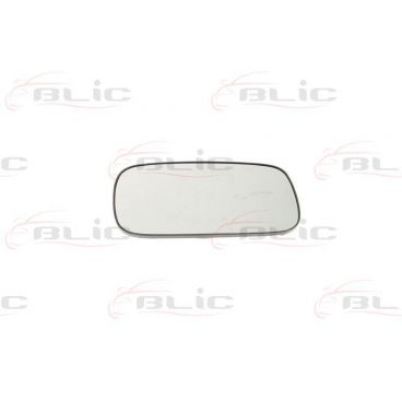 Sticla oglinda retrovizoare