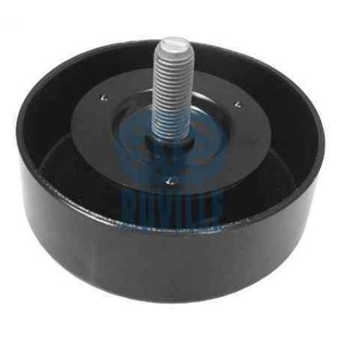 Rola curea transmisie Rola curea transmisie